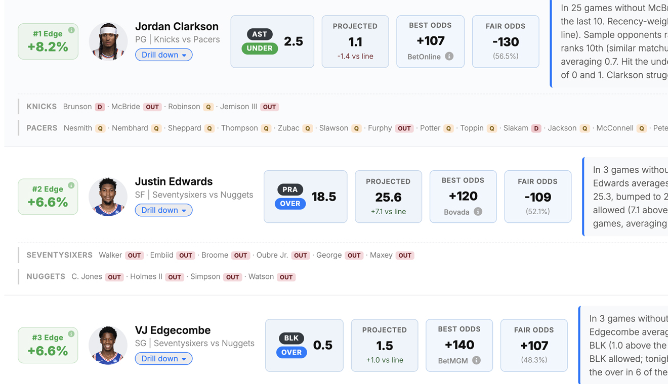 TheMoneyBaller Platform Overview